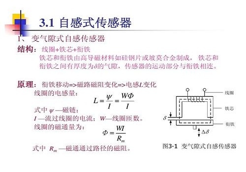 電感式傳感器選擇,使用注意的3類事項