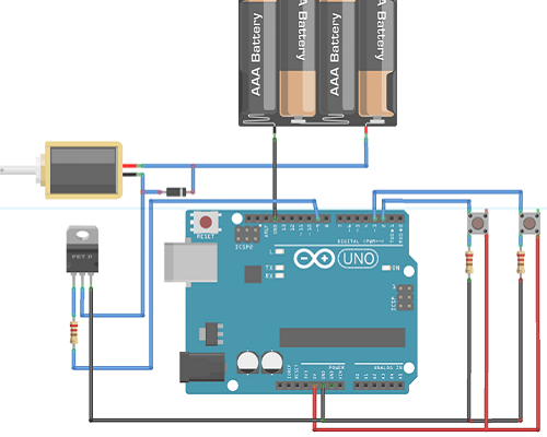 電磁閥的控制工作原理是什么，電磁閥用什么控制？