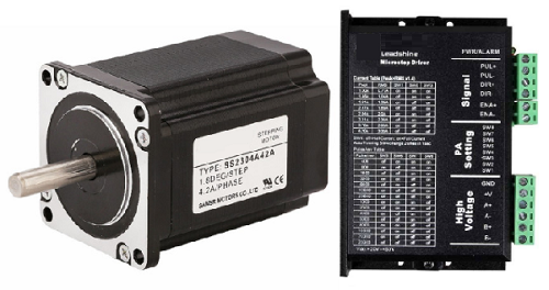 步進電機怎么提供精確控制,步進電機驅動器的控制方案