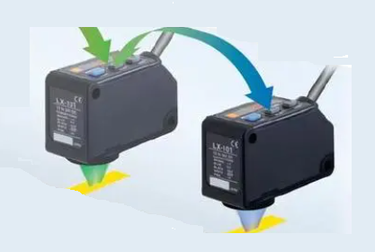 光學光電傳感器如何更快、更精確提高生產效率？