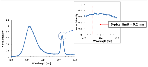 20221128103245.png 20221128103245.png