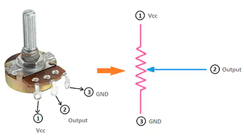 數字電位器IC的基礎連接模式,數字電位器的選擇知識