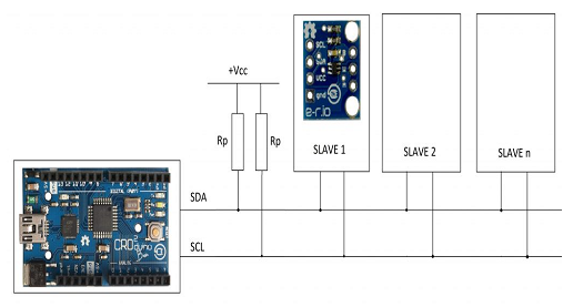 為什么帶IC數字電位器更好，數字電位器IC具有的優勢性能？
