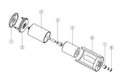 什么是空心杯直流電機，空心杯直流電機的優點和缺點？