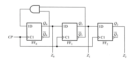 什么是同步時序電路和異步時序電路，同步和異步電路的區別？