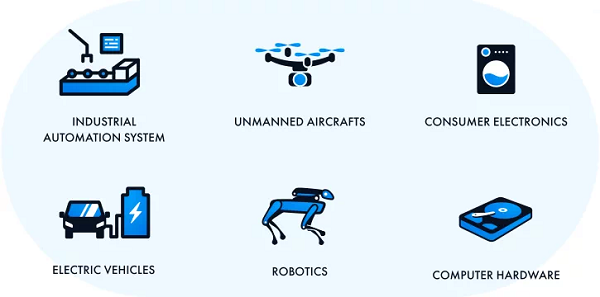 無刷直流電機結(jié)構(gòu)特點是什么，無刷直流電機和控制器的應(yīng)用領(lǐng)域！