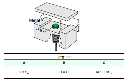 尺寸圖.png 尺寸圖.png