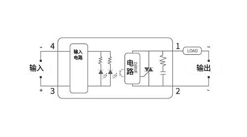 選擇正確的定時器時間繼電器,并確保其正確安裝和維護(hù)