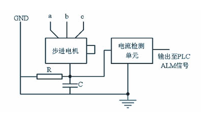 步進電機驅(qū)動電路電流如何設定,通過電流變化來控制轉(zhuǎn)子位置